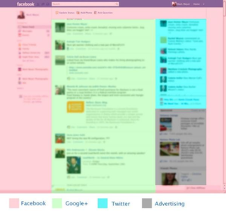 Illustration for article titled A Color-Coded Cheat Sheet to Facebook's Redesign